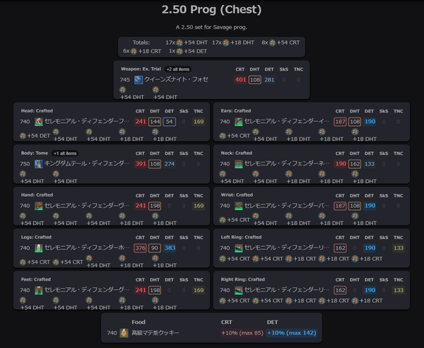 drkprog