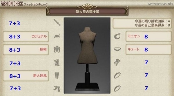 fashionreport