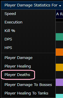 deaths