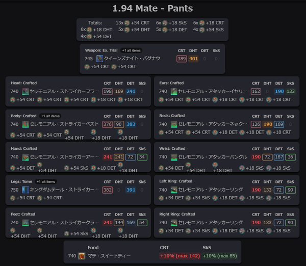 mnk1.94