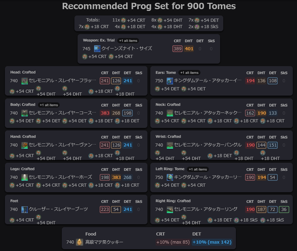 rpr900