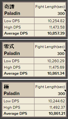 2.4 tome vs relic