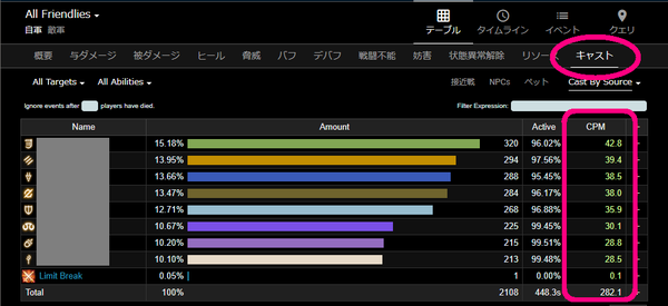 logscpm