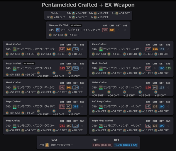 vprpenta