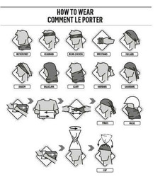buff_use