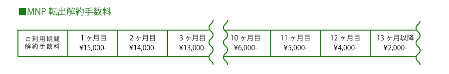 table_01