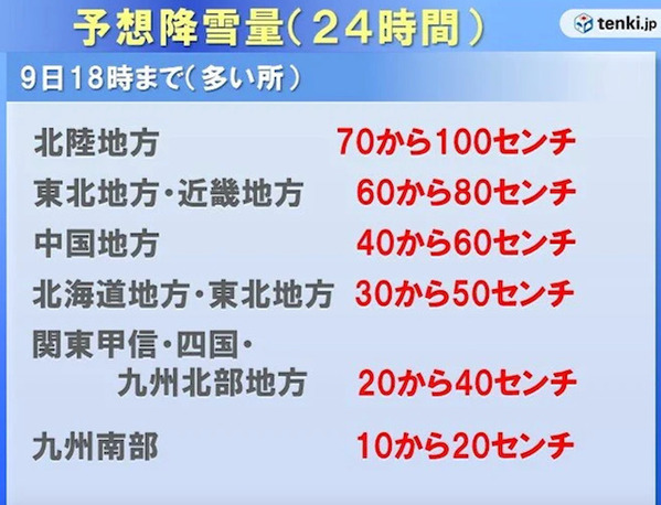 スクリーンショット 2021-01-08 1.24.15