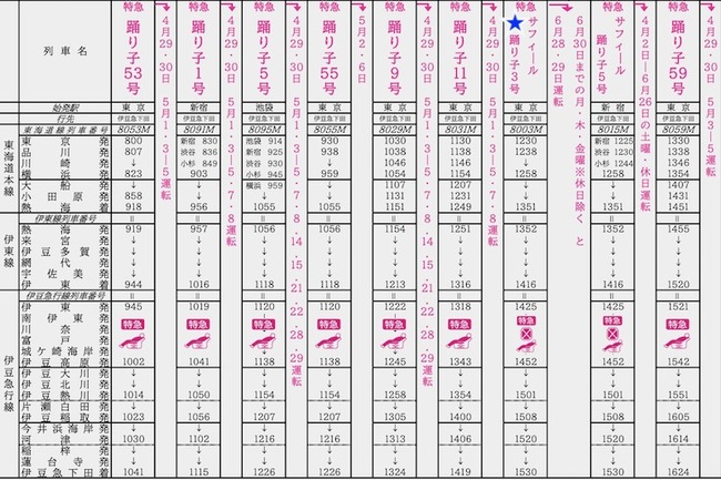 スクリーンショット 2022-05-14 22.05.57
