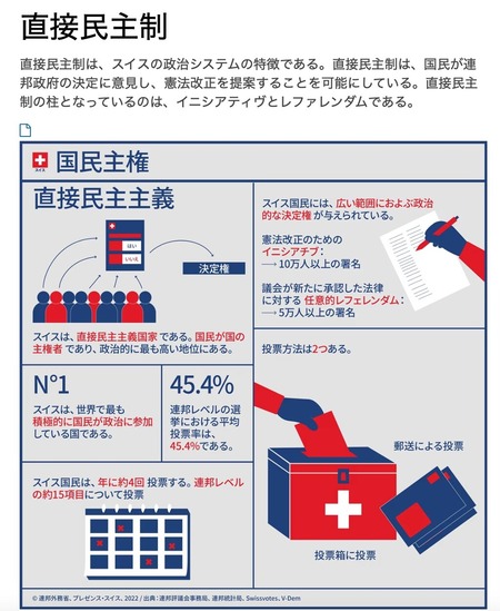 スクリーンショット 2024-02-12 21.52.34