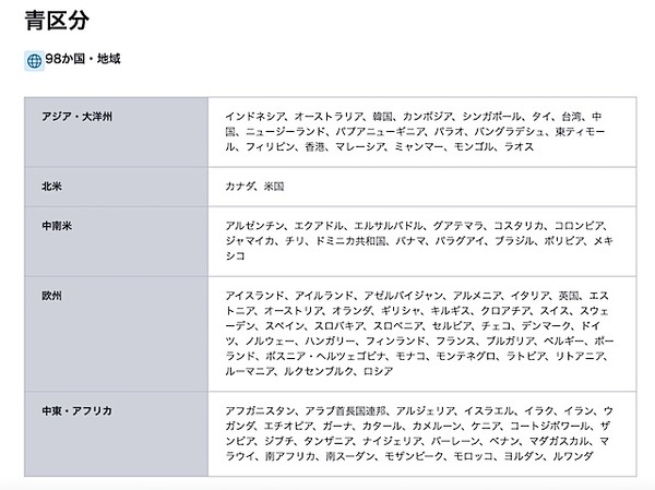 スクリーンショット 2022-05-31 18.16.43