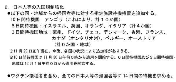 スクリーンショット 2021-12-01 0.55.17