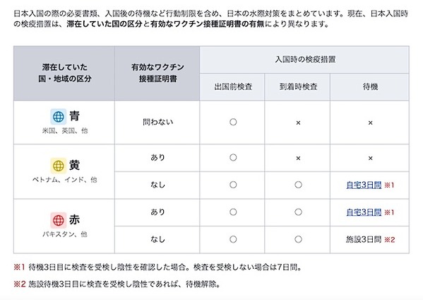 スクリーンショット 2022-05-31 18.16.03