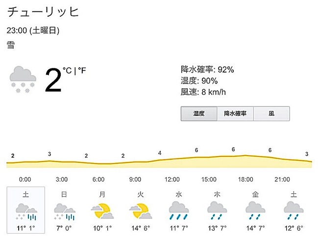 スクリーンショット 2019-05-05 6.06.25
