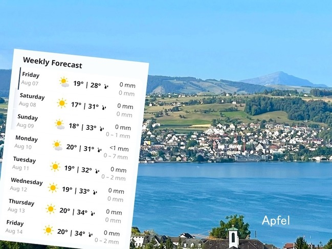 猛暑続く、スイスのエアコン事情🇨🇭