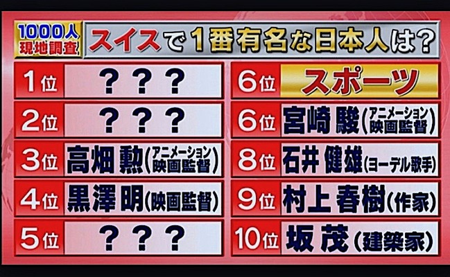 スクリーンショット 2019-03-01 6.39.38
