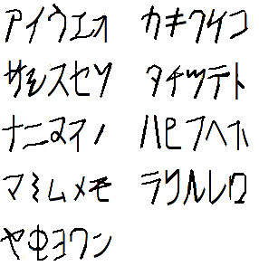 7iuy