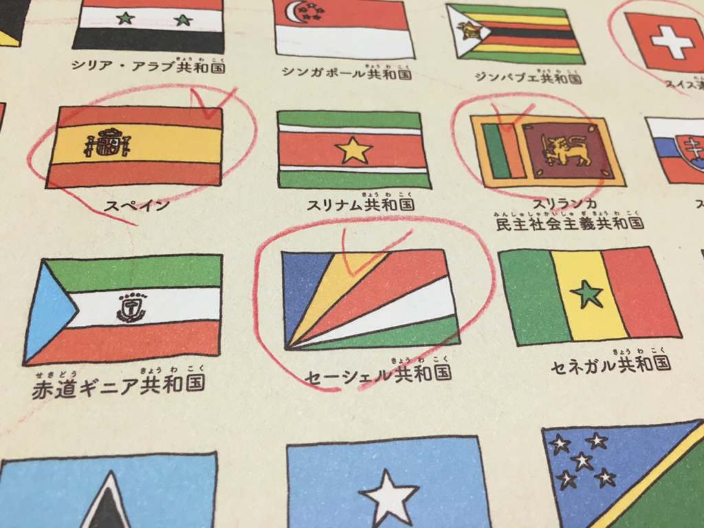 アイロン ビーズ 国旗