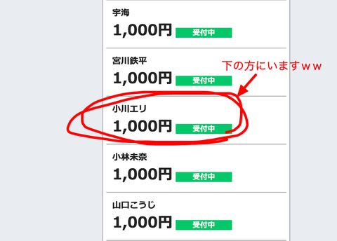 チケットアジテイト
