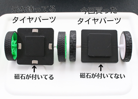 マグネット