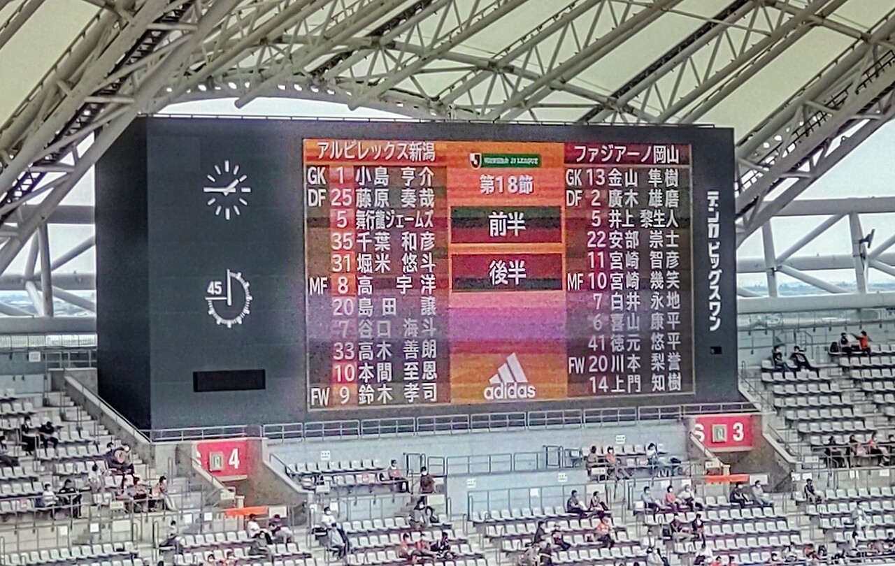 ｊ2リーグ ファジアーノ岡山戦 たざわ エイリアンのブログ