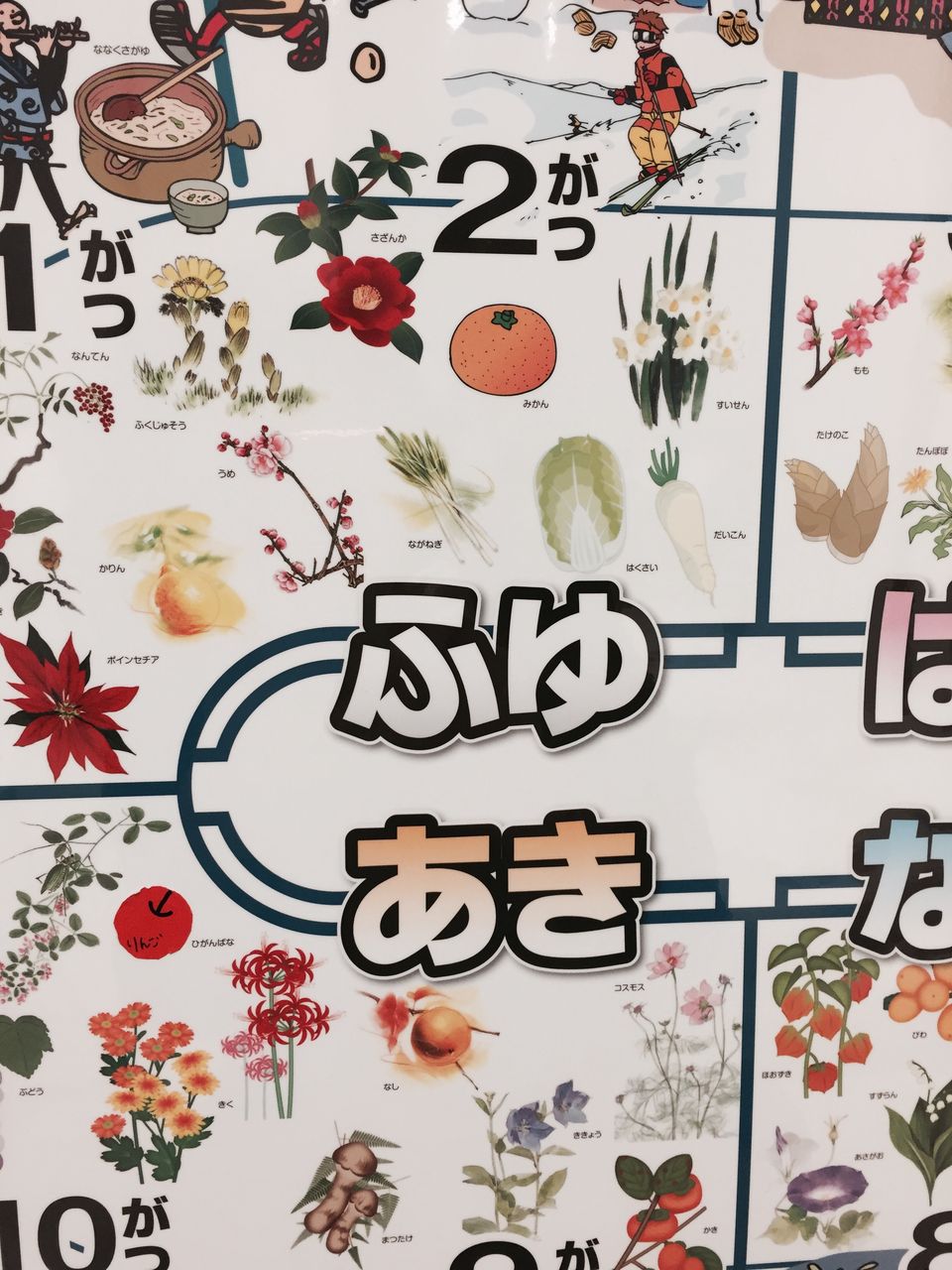季節のお勉強 小学校受験 合格までの道