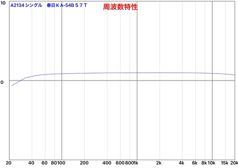 1 春日KA-54B57T