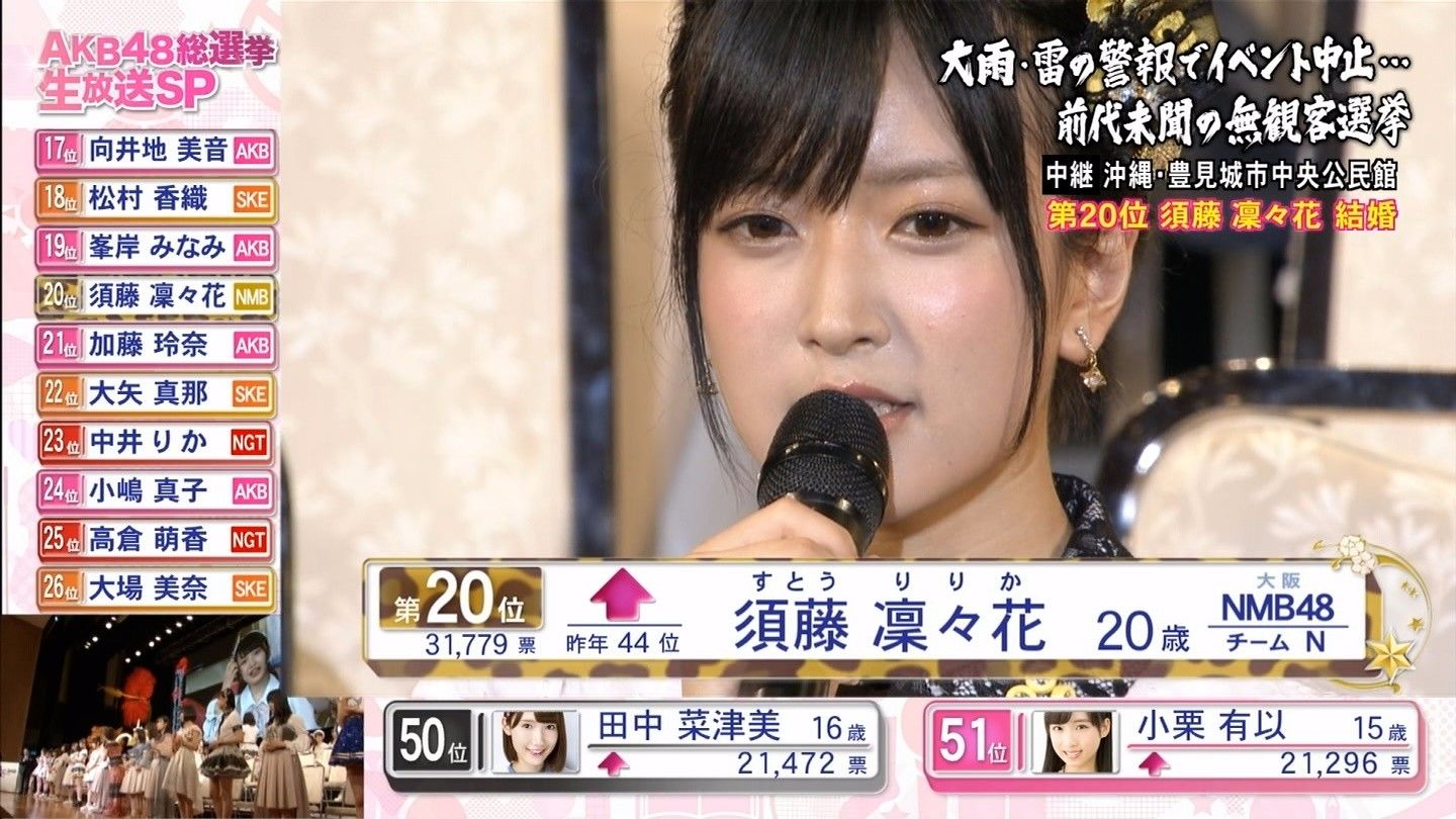 Nmb48 須藤凜々花 私は一生処女を貫く 私に投票して トラウマ速報 Nmb48 須藤凜々花 私は一生処女を貫く 私に投票して トラウマ速報