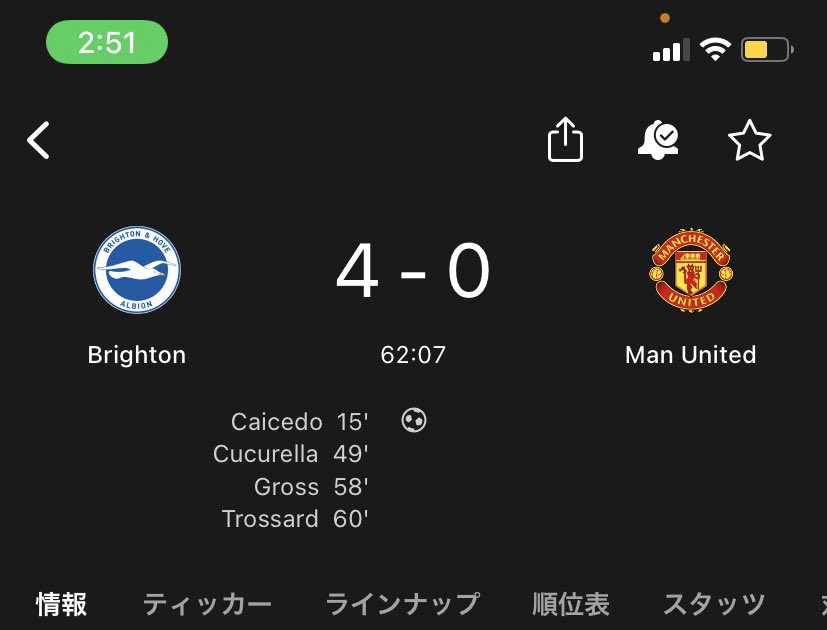 速報 マンuさん マジョルカ並に弱いｗｗｗｗｗｗｗｗｗｗｗｗ 5chサッカーまとめのまとめ