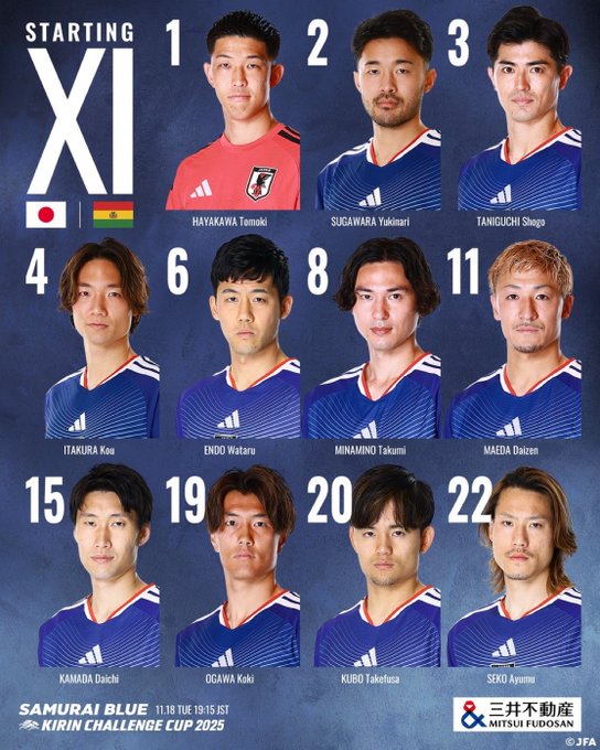 【速報】日本vsボリビアスタメンキター！遠藤航復帰ｗｗｗｗｗｗｗｗｗ