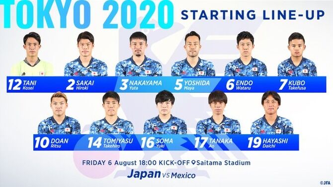 速報 日本対メキシコ スタメン発表wwwwwwwwwwwww 2chフットボールまとめアンテナ 速報 日本対メキシコ スタメン発表wwwwwwwwwwwww 2chフットボールまとめアンテナ