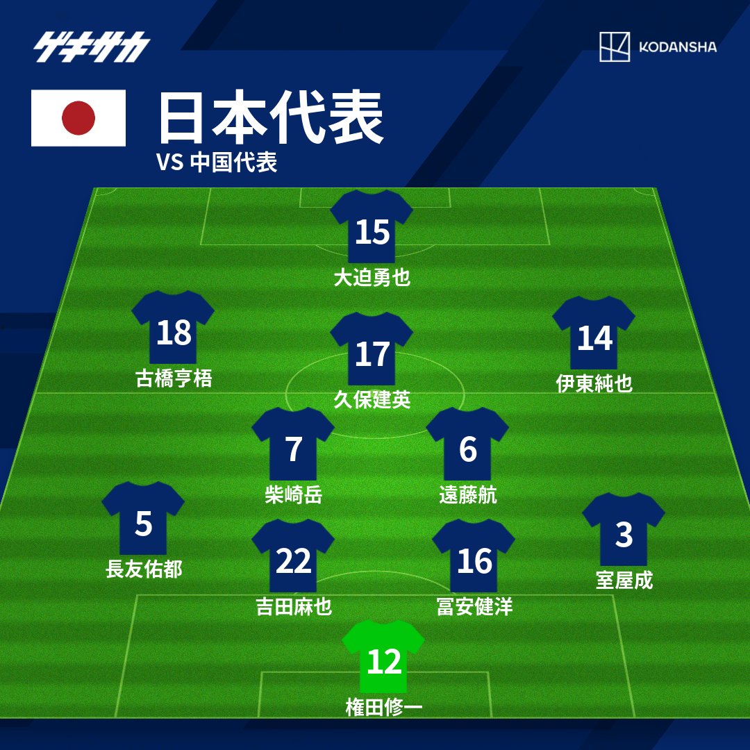 速報 日本v中国スタメンキター 久保先発で勝利をつかむ サッカーまとめアンテナ サッカーラボアンテナ