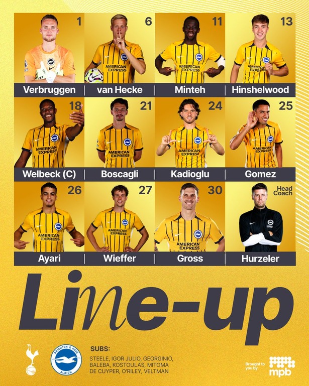 【悲報】ブライトン、ゴメスの怪我で三笘が結果覚醒して試合を決めた件・・・のサムネイル