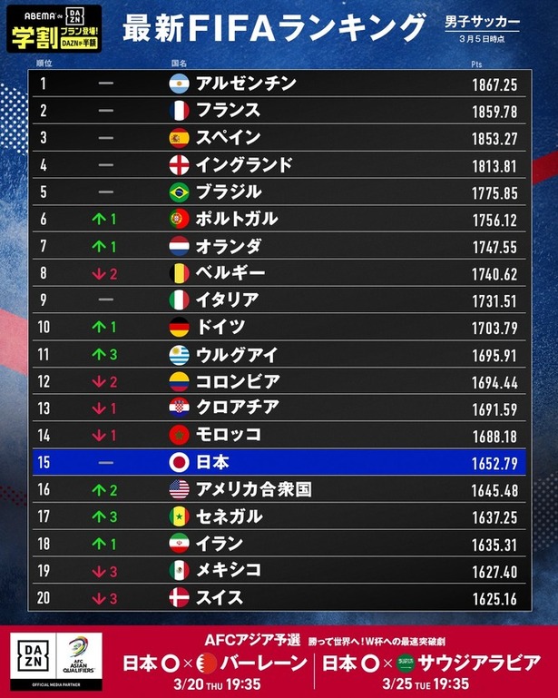 784078ab-s