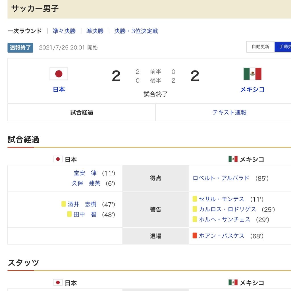 悲報 日本vsメキシコ 2 2の結果となってしまうｗｗｗｗｗｗｗｗｗ 2chフットボールまとめアンテナ