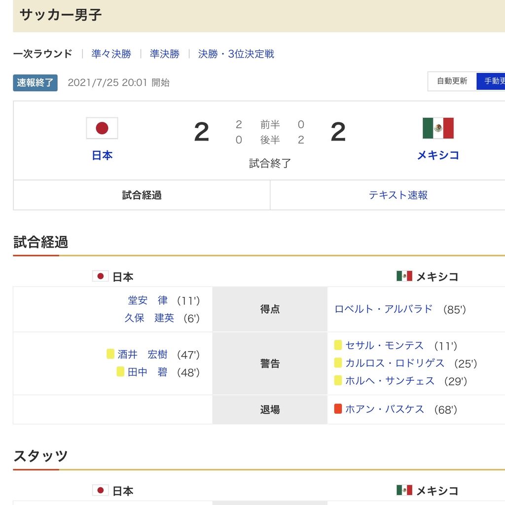 悲報 日本vsメキシコ 2 2の結果となってしまうwwwwwwwww 2chフットボールまとめアンテナ 悲報 日本vsメキシコ 2 2の結果となってしまうwwwwwwwww 2chフットボールまとめアンテナ