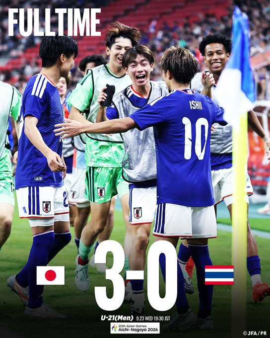 【速報】アジア競技大会男子サッカー、日本、タイをフルボッコｗｗｗｗｗｗｗ