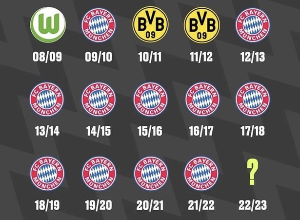 【画像】日本人サッカー選手さん、バイエルンキラーだったｗｗｗｗｗｗｗ