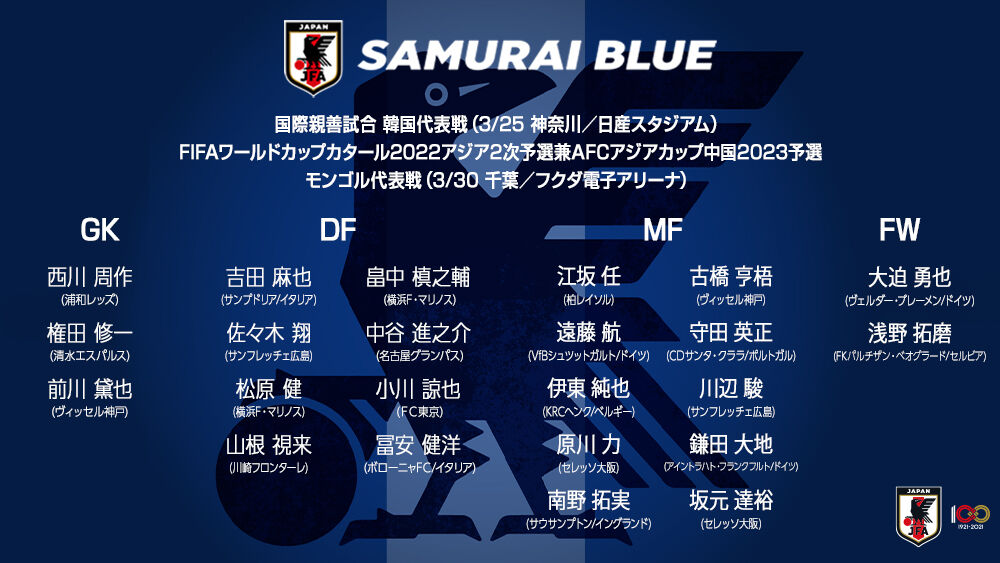 急募 日本代表の左サイドバックがやばいwwww サッカーまとめアンテナ サッカーラボアンテナ 急募 日本代表の左サイドバックがやばいwwww サッカーまとめアンテナ サッカーラボアンテナ