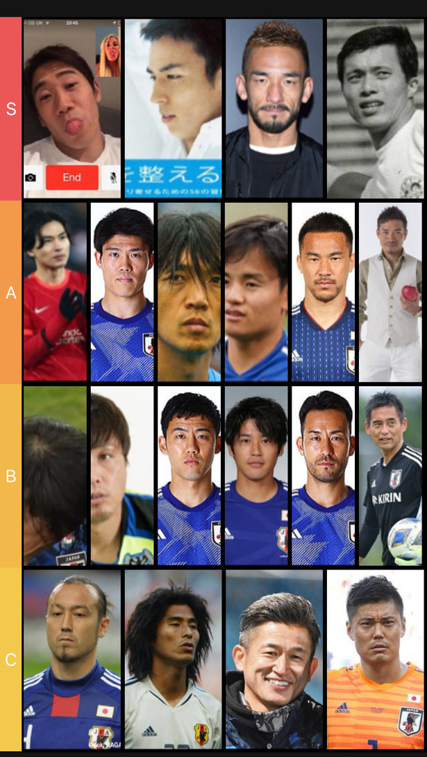 【速報】歴代サッカー日本代表Tier表、完成するｗｗｗｗｗｗｗｗｗ