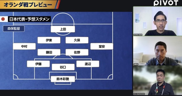 【速報】オランダの日本戦のスタメン…歴代オランダ考えたら案外弱そうじゃねｗｗｗｗｗｗｗｗのサムネイル