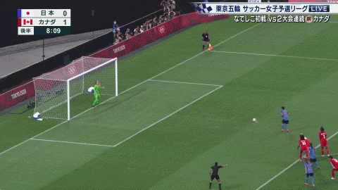 Gif サッカー五輪のこのシーン グロすぎるwwwwwwwww スポキチ速報 Gif サッカー五輪のこのシーン グロすぎるwwwwwwwww スポキチ速報