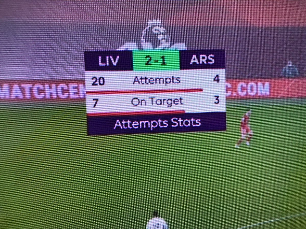 悲報 リバプールさん アーセナルに完勝 なお南野はクローサーとして終了直前に出たけど 2chフットボールまとめアンテナ