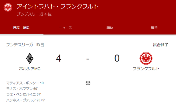 速報動画 鎌田と長谷部のフランクフルト フルボッコにされてしまうｗｗｗｗ スポキチ速報