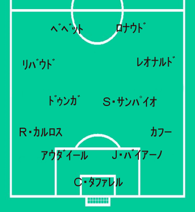 bra98_01