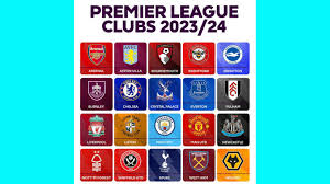 【悲報】プレミアリーグさん…CLのトーナメントになると弱くなるのはなぜかｗｗｗｗｗ