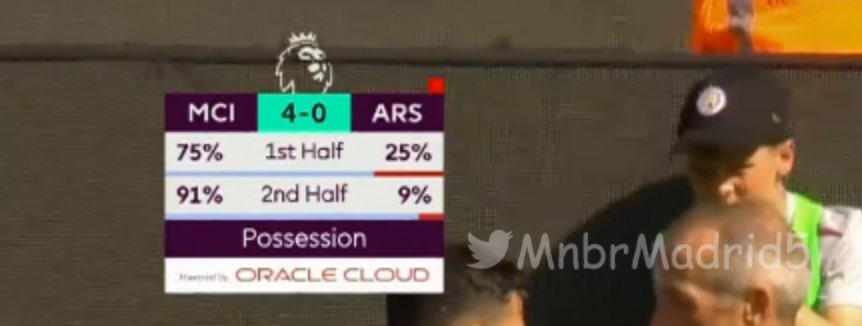 悲報 アーセナルvsシティでガチにグロい展開が起きてしまうｗｗｗｗｗｗｗｗｗｗ 2chフットボールまとめアンテナ