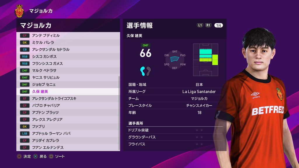 ほぼ久保くんサッカーまとめ