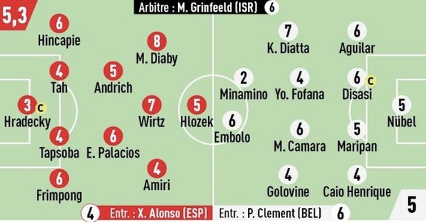 03fc7eae-s