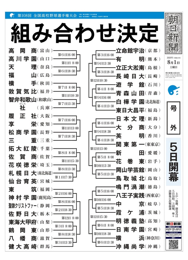 【速報】夏の甲子園 いきなり横浜-沖縄尚学なんだけどｗｗｗｗｗｗ