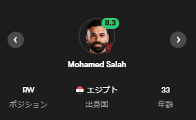 【悲報】リバプールさん…結局衰えたサラーが1番凄かった件ｗｗｗｗｗｗｗ